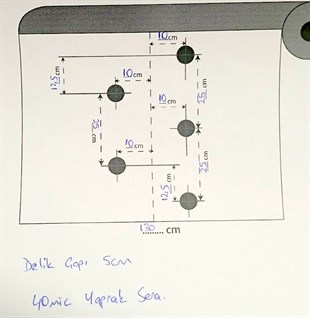 Delikli Malç Naylonu ( En:130cm) 40KG PE