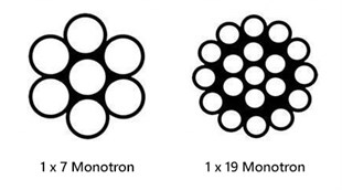 Çelik Halat 5,00mm 1X19 50kg