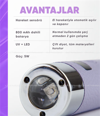 Profesyonel Mini UV/LED Tırnak Lambası 5W – Sensörlü, Type-C Şarjlı, Manyetik Standlı - Lila