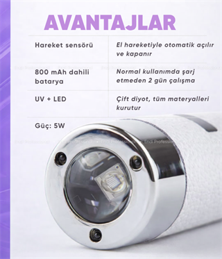 Profesyonel Mini UV/LED Tırnak Lambası 5W – Sensörlü, Type-C Şarjlı, Manyetik Standlı - Beyaz