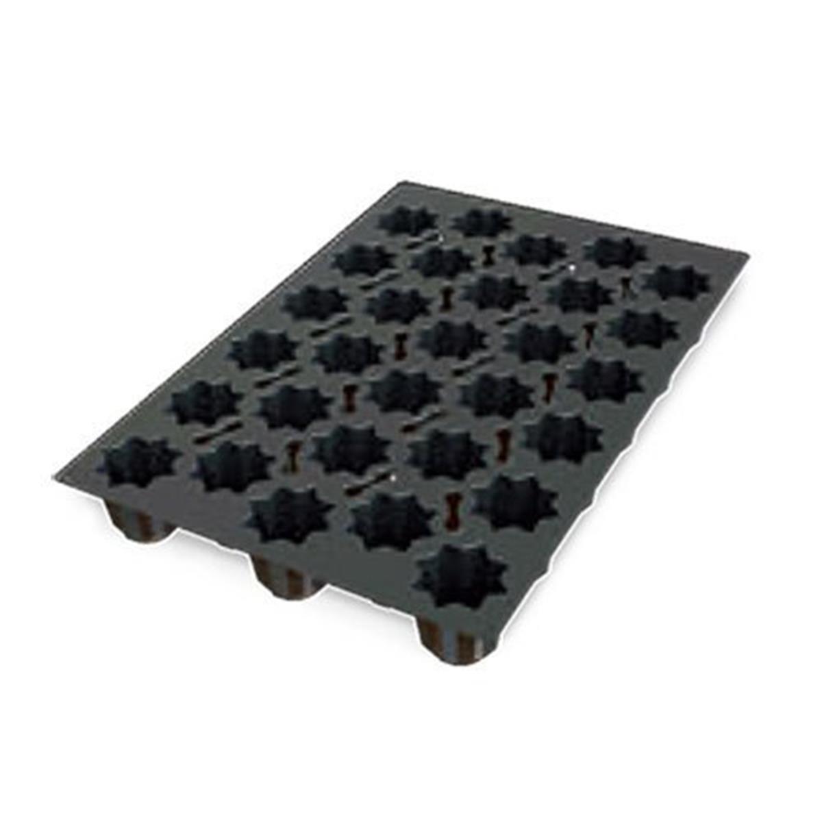 Kapp Pandorino SilikomartSilikon KalıplarKappPandorino Silikomart