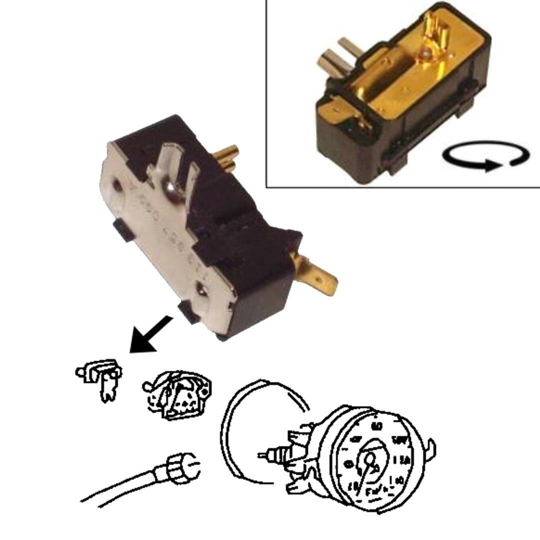 Benzin Gösterge Termiği