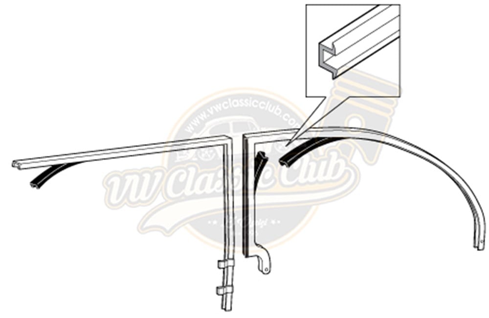 Cabrio Ön Yan Cam ve Kelebek Cam Kanal Fitili (1100-1200-1300-1302-1303)