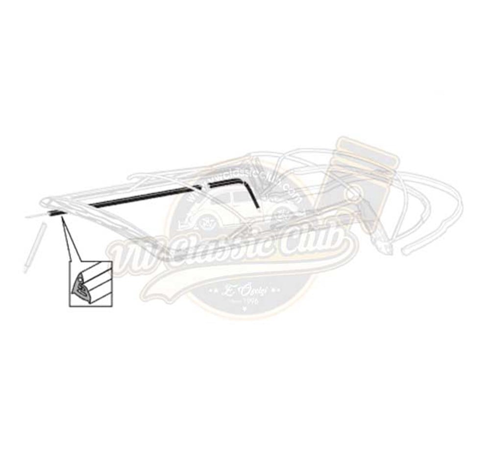 Cabrio Tente Cam Çerçeve Lastiği (1100-1200)