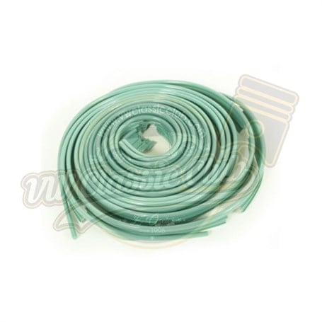 Çamurluk Fitili Takım Turkuaz