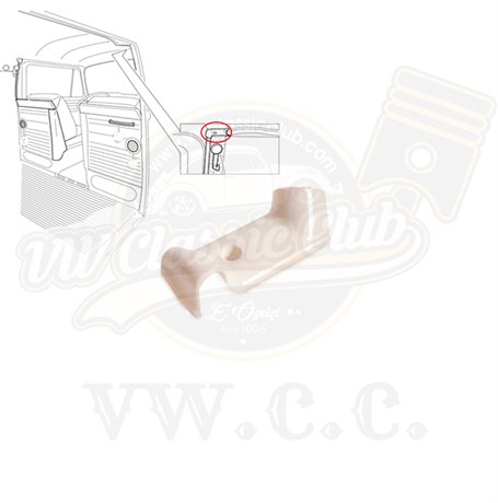 Kapı İç Direk Döşeme Kapağı (Adet) (T2)