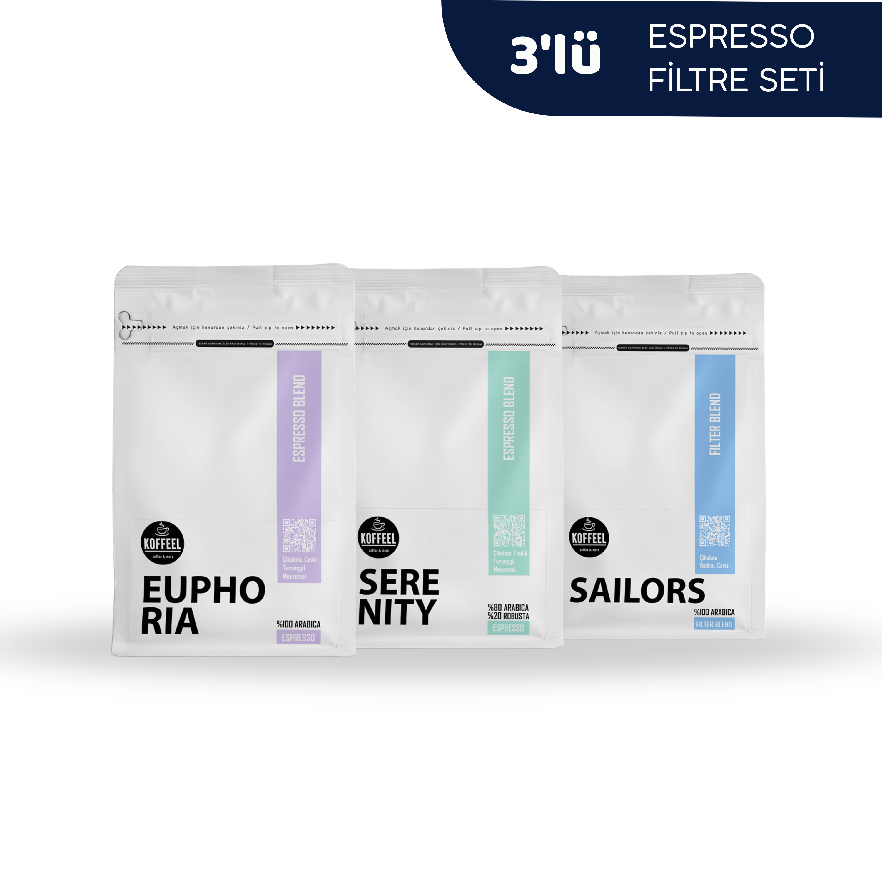 Espresso & Filtre Keşif Seti