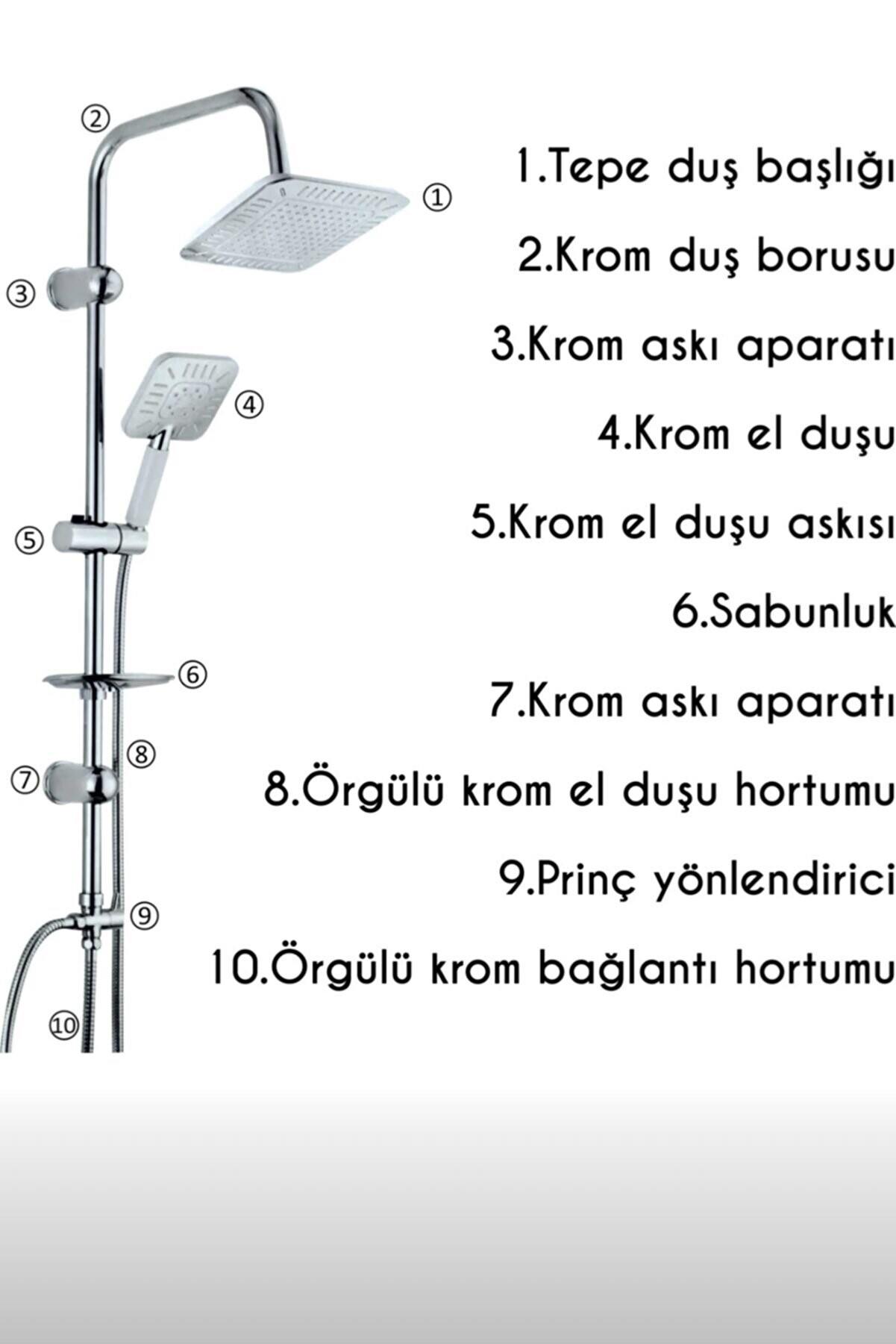 Tepe Robot Duş Seti Yağmurlama Duş Başlığı en uygun fiyatlar ve taksit  seçenekleriyle senelyapimarket.com'da