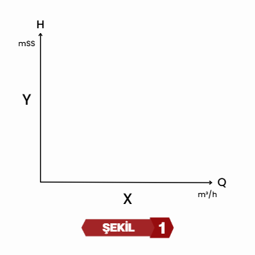 Sirkülasyon Pompaları Anlatımı Görsel 1