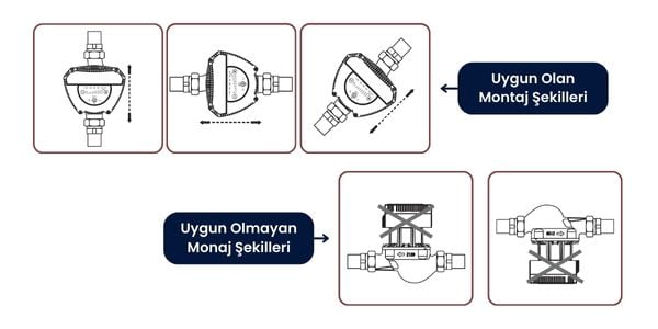 Sirkülasyon Pompaları Anlatımı Görsel 7