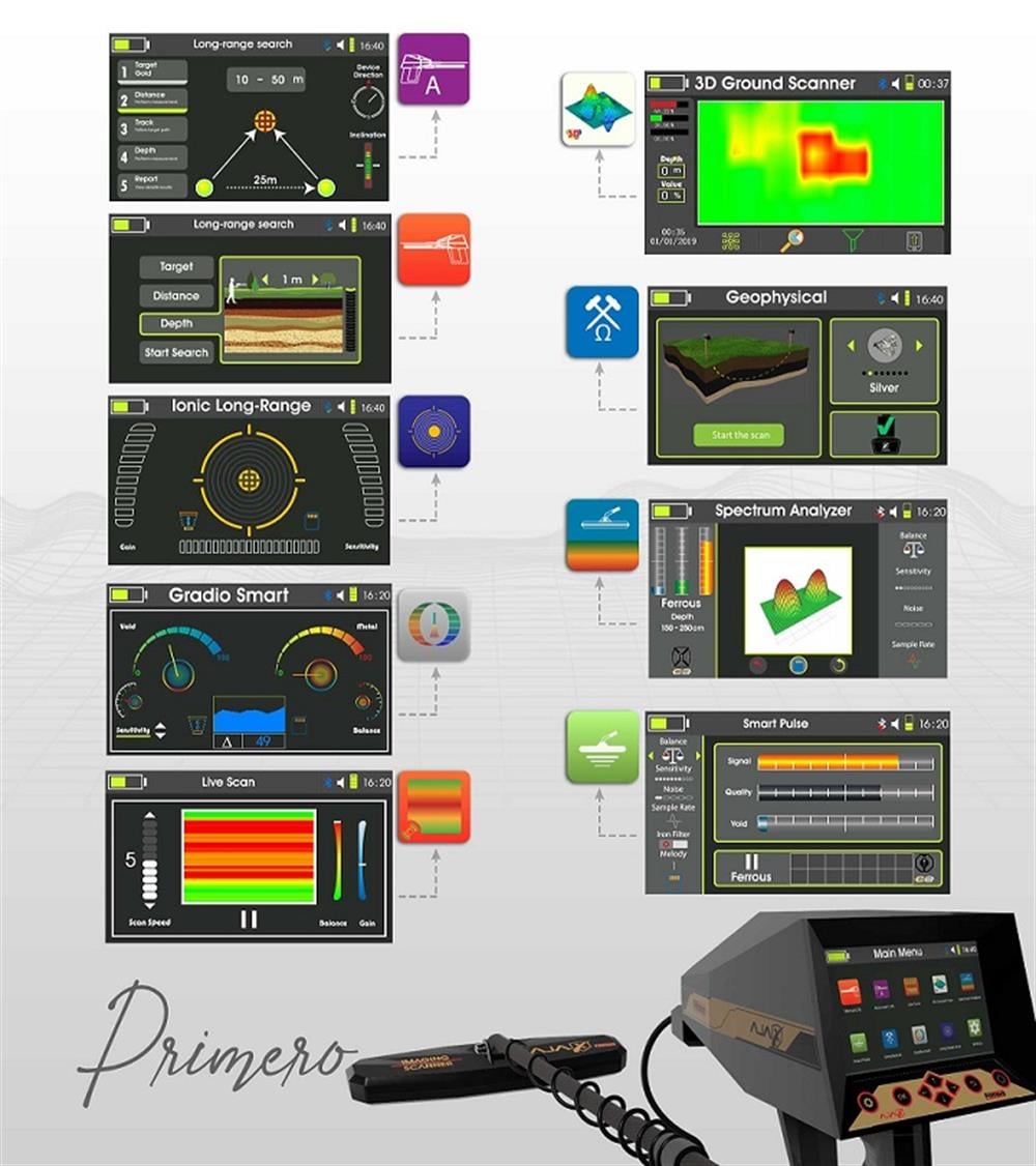 Ajax Detector Primero Yeraltı Görüntüleme