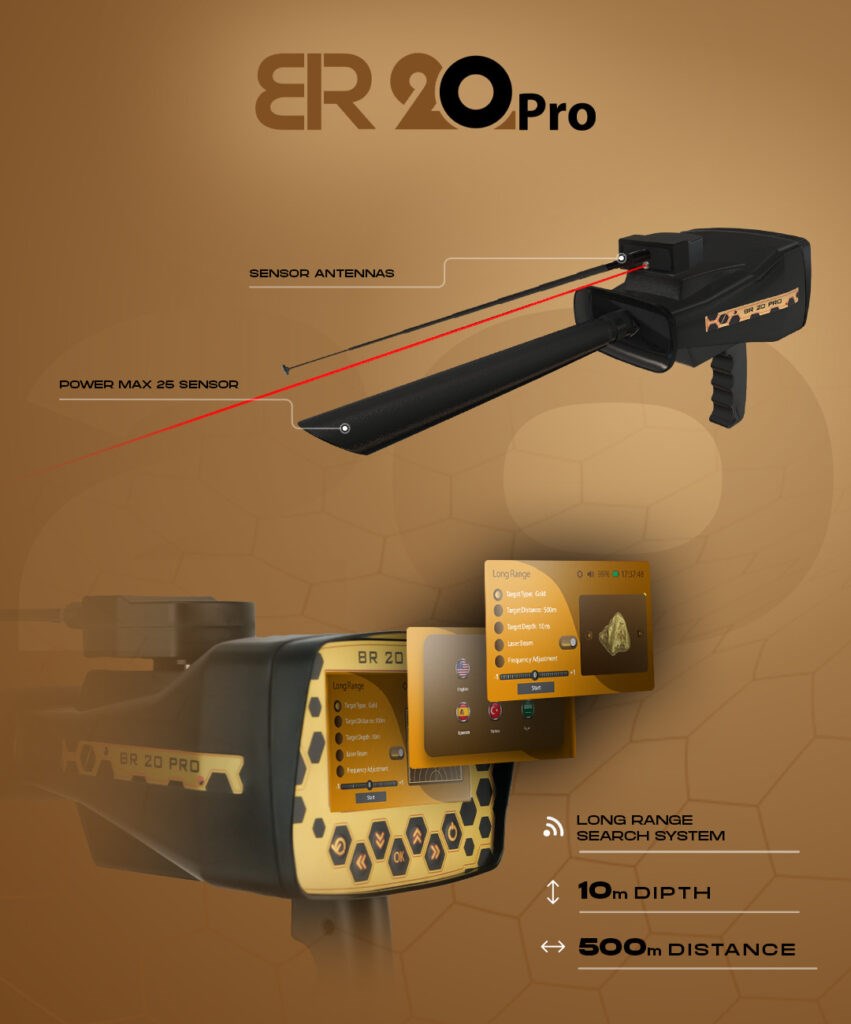 BR20 Pro Alan Tarama