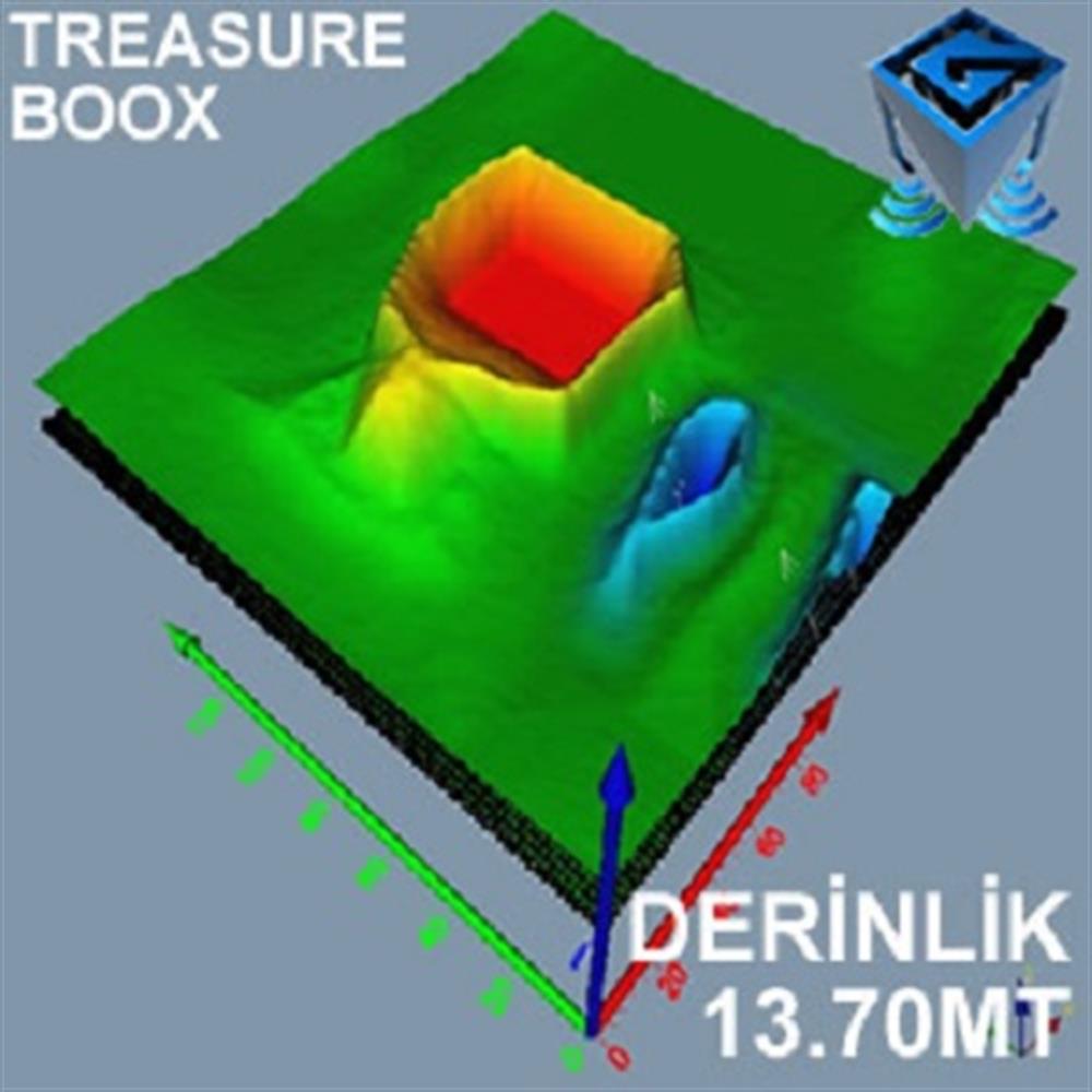 GeoMekatron DEEPBLOW