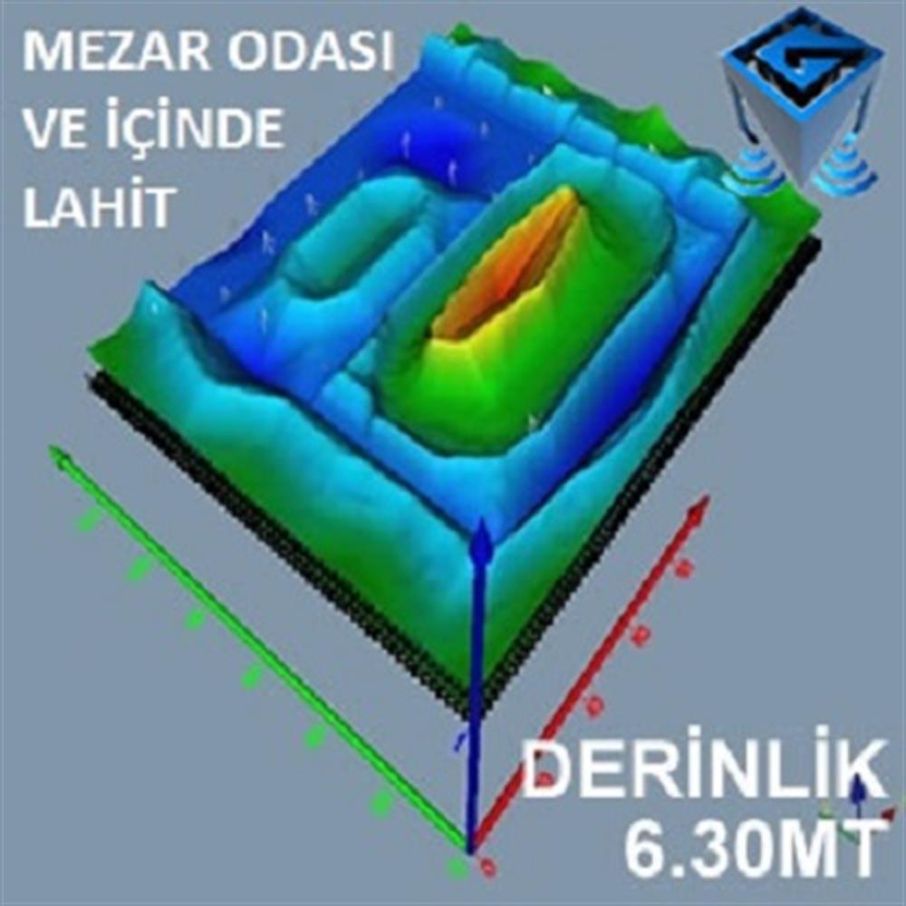 GeoMekatron Topnotch 