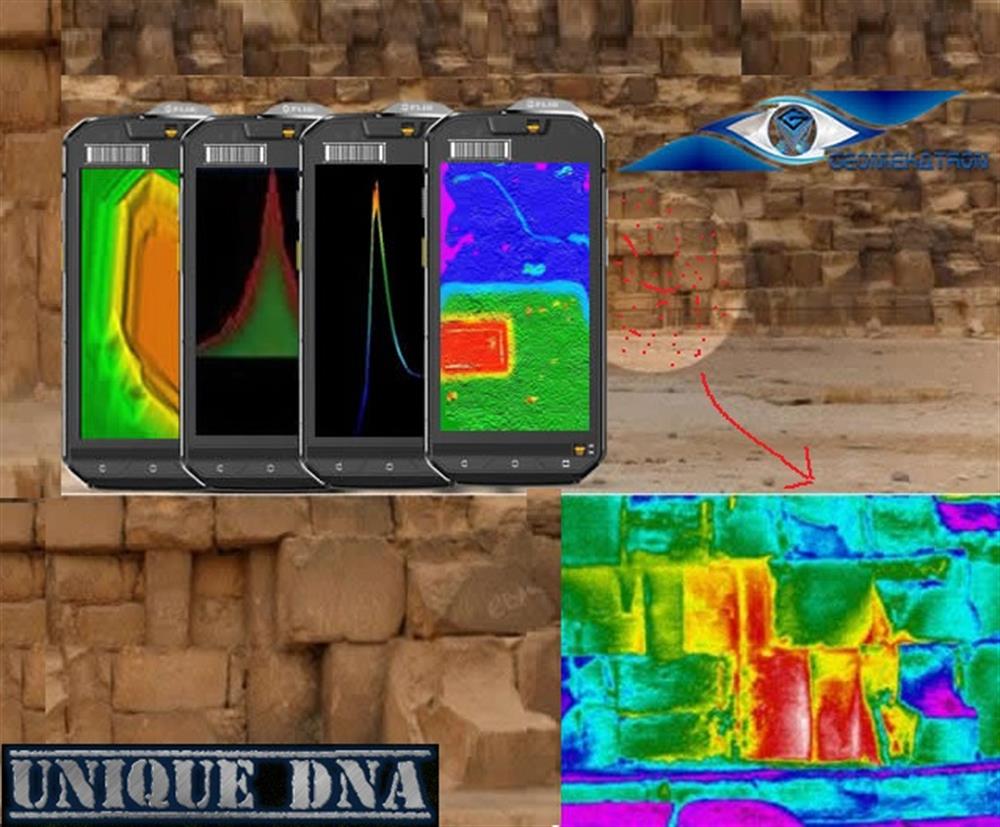 GeoMekatron UNIQUE DNA
