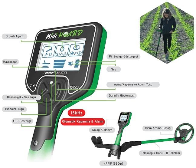 Midi Hoard Dedektör