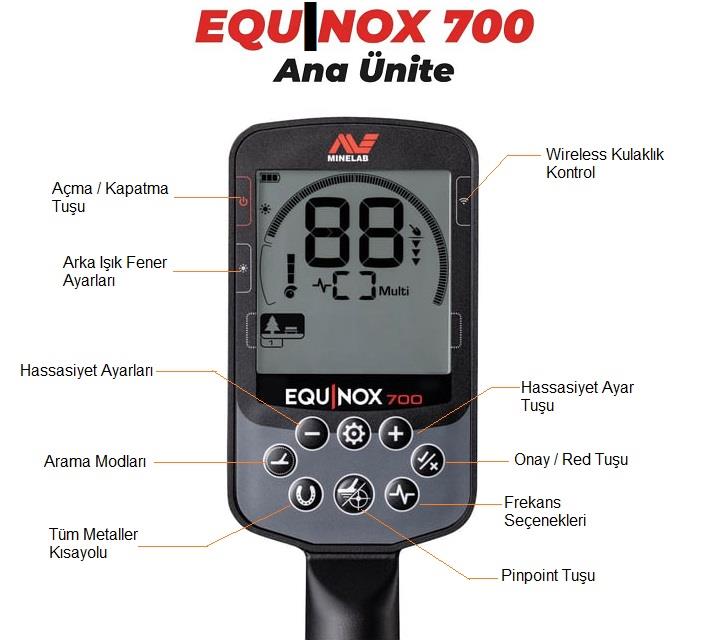 Minelab Equinox 700 Dedektör