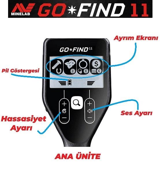 Minelab Go Find 11