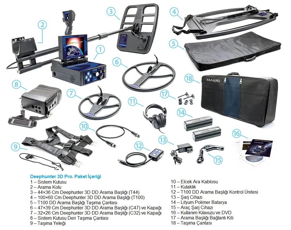 Nokta Deephunter 3D Pro Dedektör