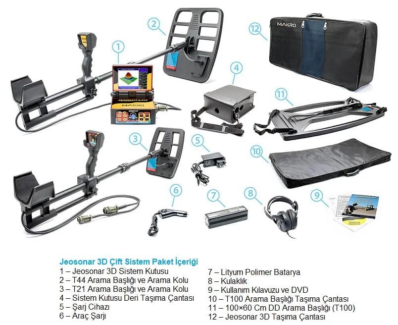 Nokta Jeosonar 3D Çift Sistem Dedektör