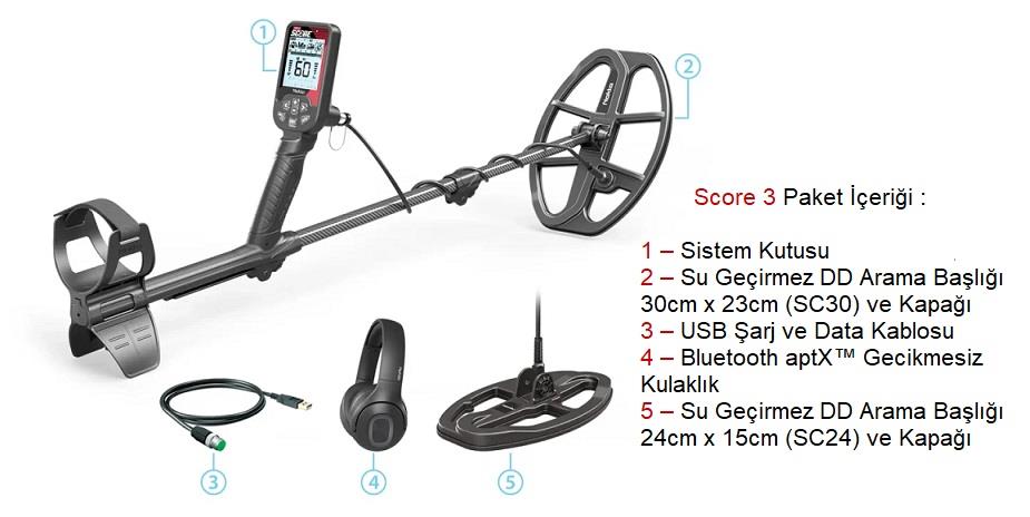 Nokta Score 3 Dedektör