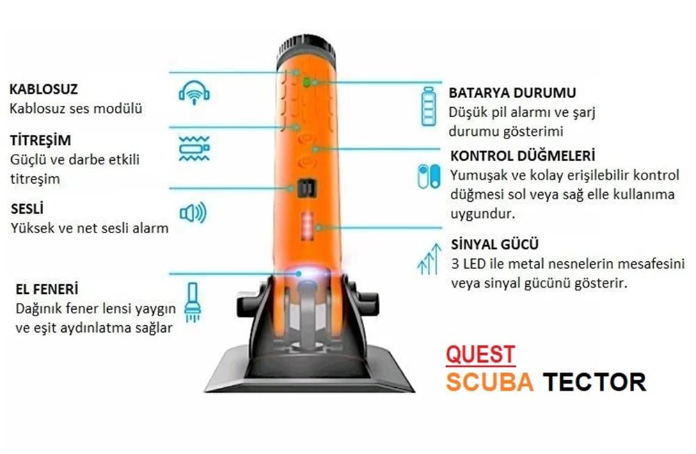 Quest Metal Detectors Scuba Tector PRO Su Altı Dedektörü & Sahil Arama Dedektörü - 20 cm Başlıklı - Arama Kollu
