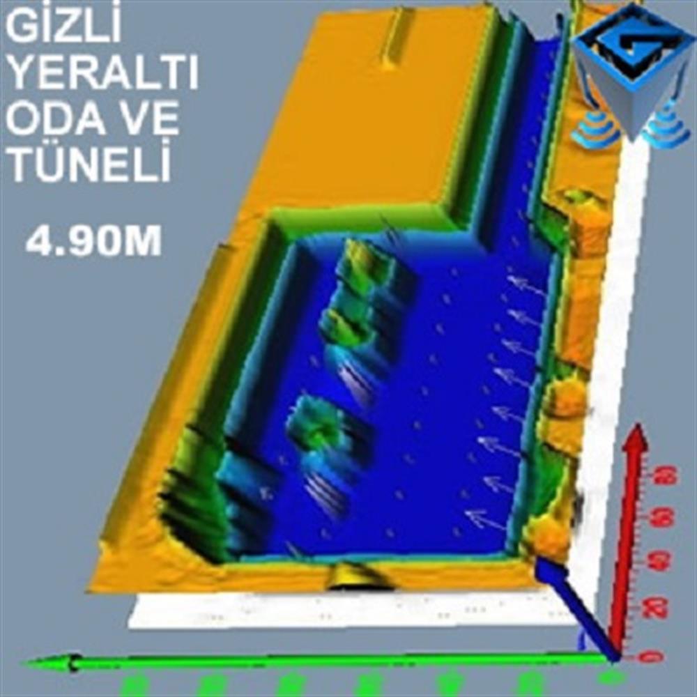 GeoMekatron Remote Sense