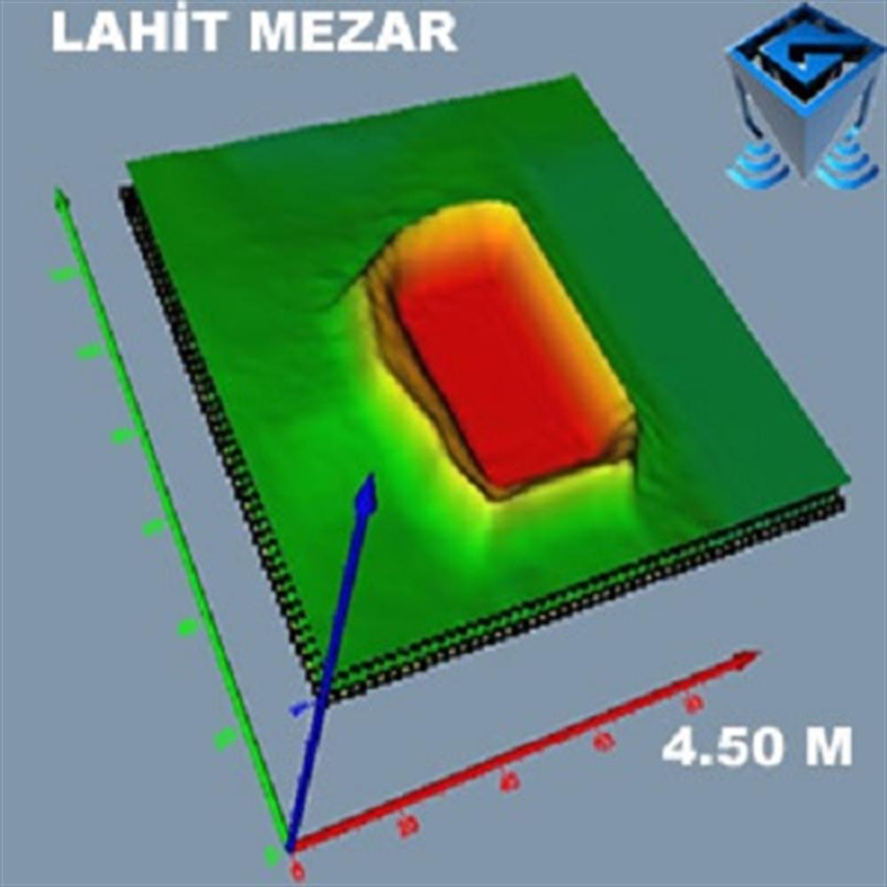GeoMekatron Remote Sense