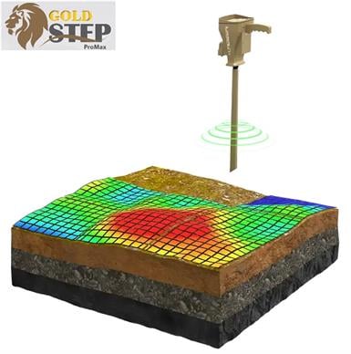 Gold Step Pro Max 5 Sistem