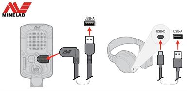 Minelab Dedektör Manticore Dedektör
