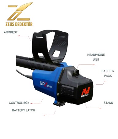 Minelab GPZ 8000 Standart 
