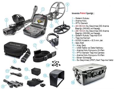 Nokta Dedektör Invenio Define Dedektörü
