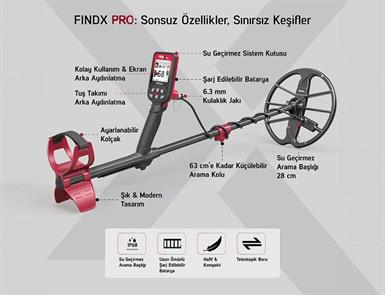 Nokta FINDX Pro Dedektör