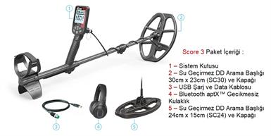 Nokta Score 3 Dedektör