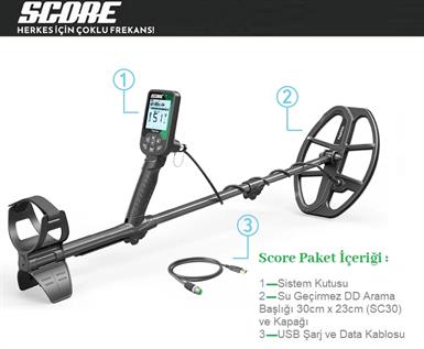Nokta Score Dedektör
