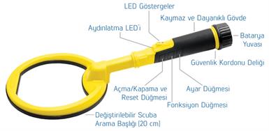 PulseDive Scuba Tekli Dedektör 20 cm- SARI