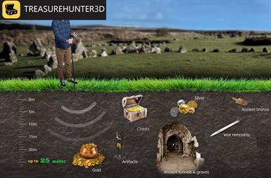 TreasureHunter Yeraltı Görüntüleme