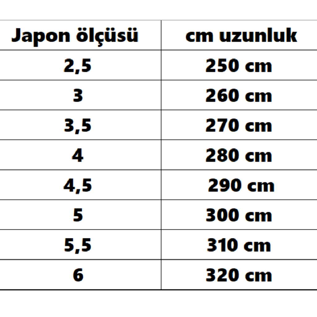 Tokaido Karate Kuşak Kırmızı