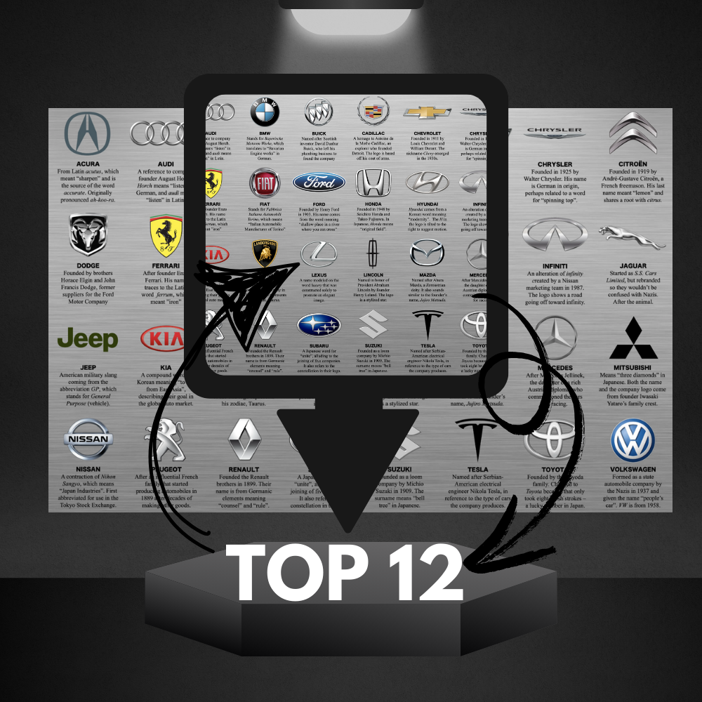 TOP 12 Side Brands