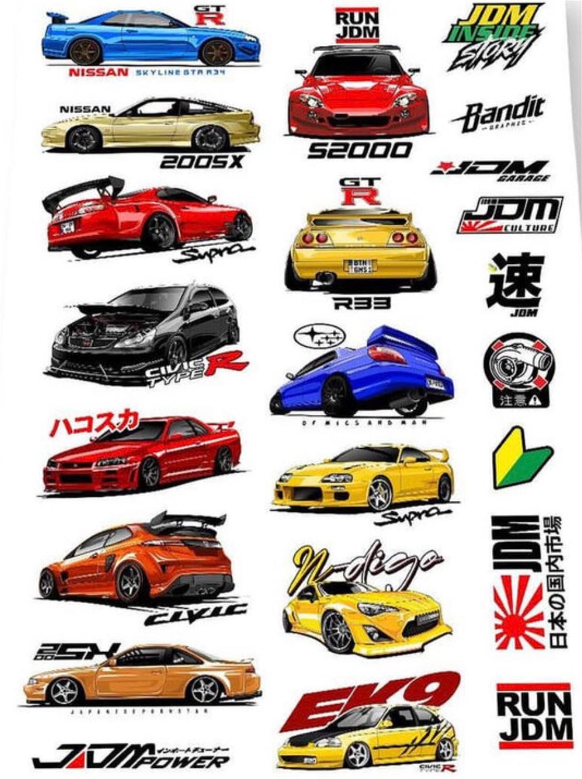 Sticker GTR A4