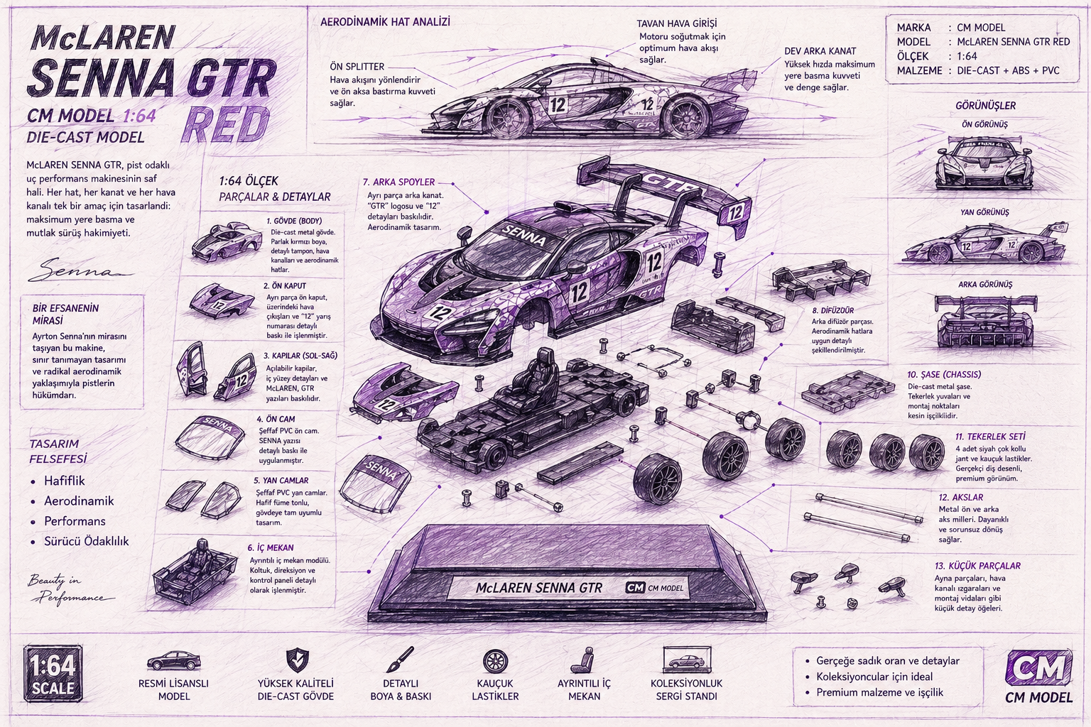 McLaren Modeli,Oyuncak Araç,Koleksiyon Modelleri