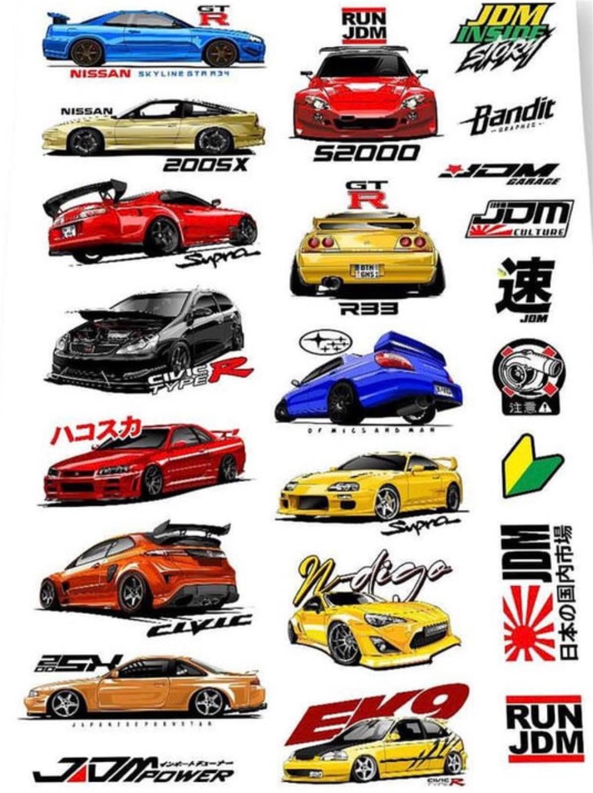 Sticker GTR A4