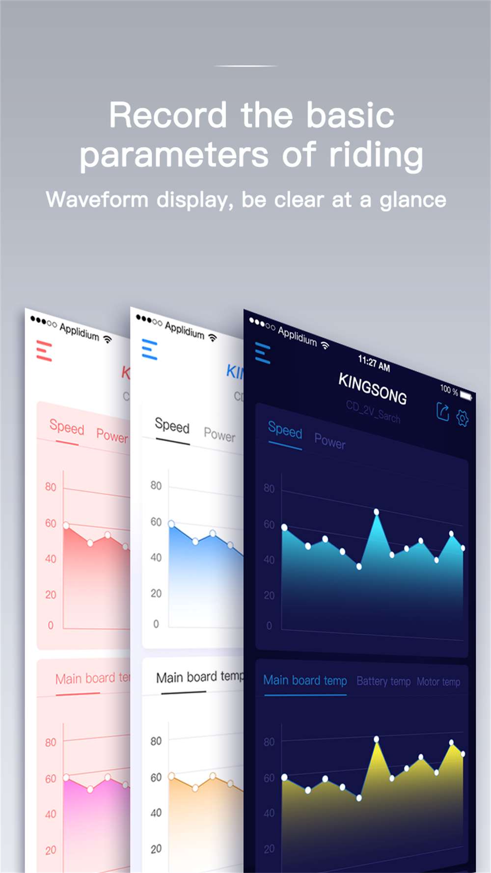 KINGSONG KS-14M Elektrikli Tek Teker | KingSong | Scooter Al ...