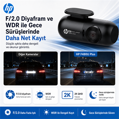 HP F480U Plus 2K WDR, HD, G Sensörlü, Wi-Fi Destekli Araçiçi Kamera