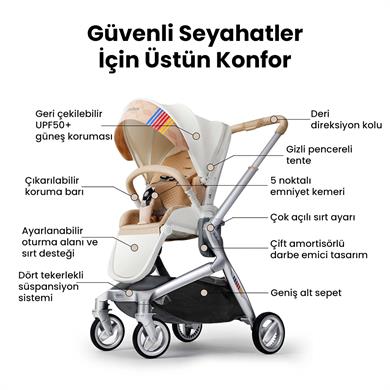 BeBeBus Art+ Pro Bebek Arabası