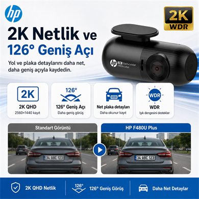 HP F480U Plus 2K WDR, HD, G Sensörlü, Wi-Fi Destekli Araçiçi Kamera