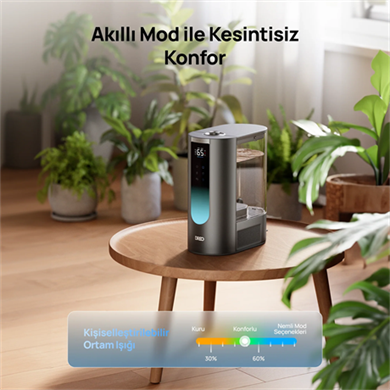 DREO 813S Akıllı Ultrasonik Hava Nemlendirici (Outlet)