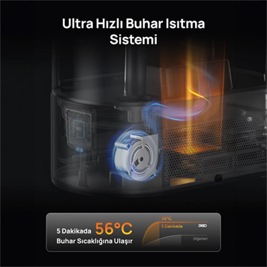 DREO 813S Akıllı Ultrasonik Hava Nemlendirici (Outlet)