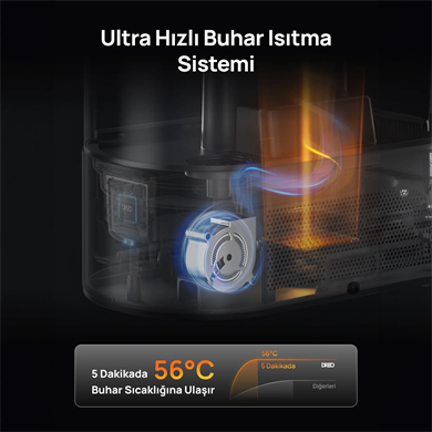 DREO 813S Akıllı Ultrasonik Hava Nemlendirici