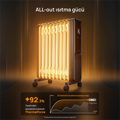 DREO Akıllı Yağlı Radyatör Isıtıcı